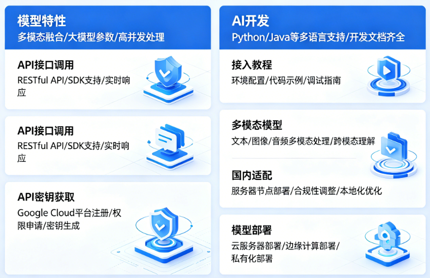 Sora视频生成_API接口_AI视频制作平台_OpenAI文字转视频工具
